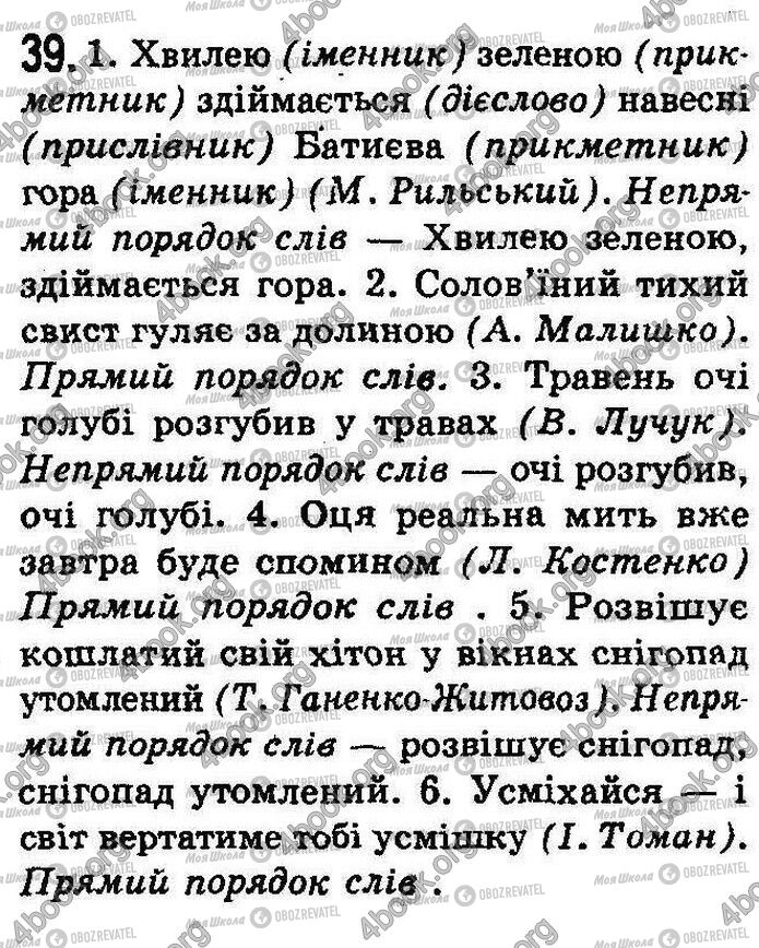 ГДЗ Українська мова 8 клас сторінка 39